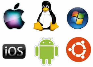 Operating Systems image
